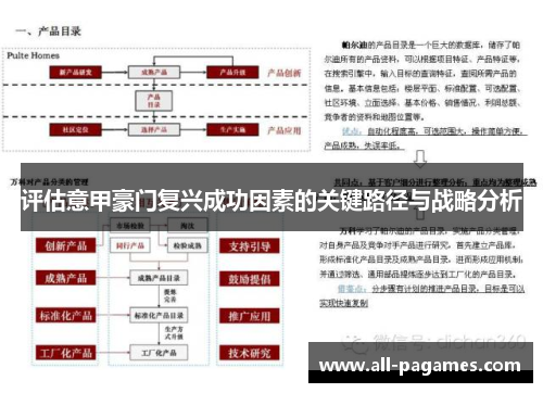 评估意甲豪门复兴成功因素的关键路径与战略分析