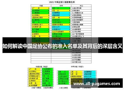 如何解读中国足协公布的准入名单及其背后的深层含义