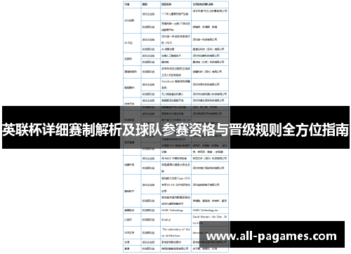 英联杯详细赛制解析及球队参赛资格与晋级规则全方位指南