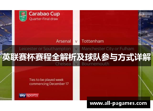 英联赛杯赛程全解析及球队参与方式详解