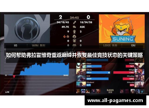 如何帮助弗拉霍维奇重返巅峰并恢复最佳竞技状态的关键策略 如何帮助弗拉霍维奇重返巅峰并恢复最佳竞技状态的关键策略