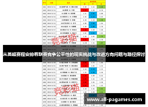 从英超赛程安排看联赛竞争公平性的现实挑战与改进方向问题与路径探讨