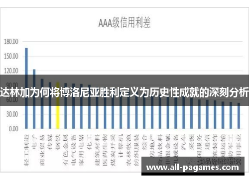 达林加为何将博洛尼亚胜利定义为历史性成就的深刻分析