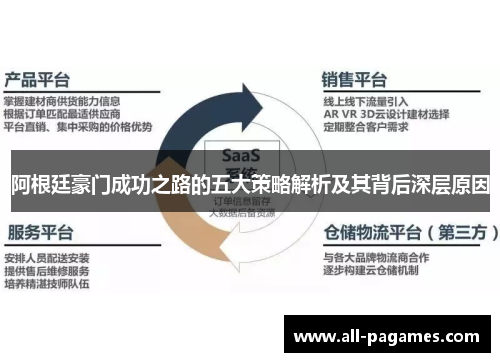 阿根廷豪门成功之路的五大策略解析及其背后深层原因