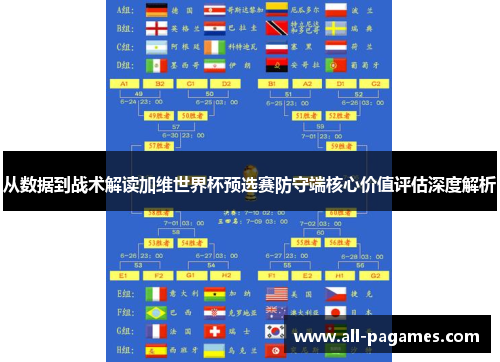 从数据到战术解读加维世界杯预选赛防守端核心价值评估深度解析 从数据到战术解读加维世界杯预选赛防守端核心价值评估深度解析